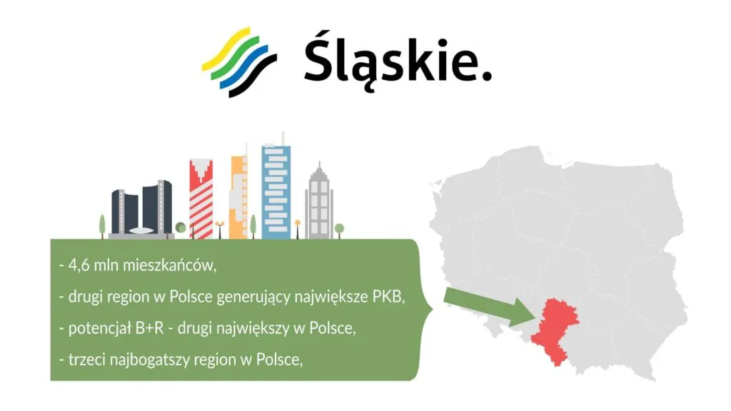 filmy reklamowe Gliwice