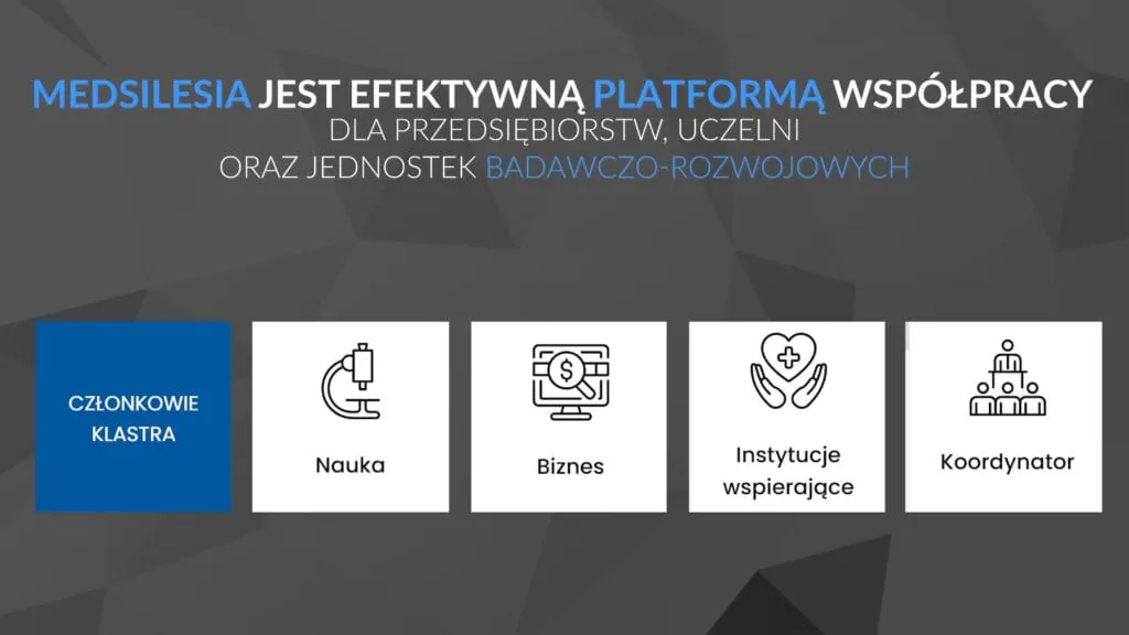filmy reklamowe Gliwice